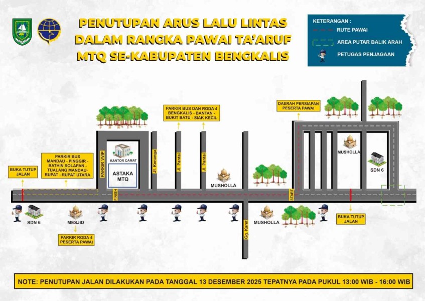 Mohon Maaf! Jalan Lintas Pakning-Dumai Ditutup Sementara