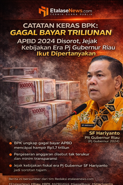 CATATAN KERAS BPK: GAGAL BAYAR TRILIUNAN APBD 2024 Disorot, Jejak Kebijakan Era Pj Gubernur Riau Ikut Dipertanyakan