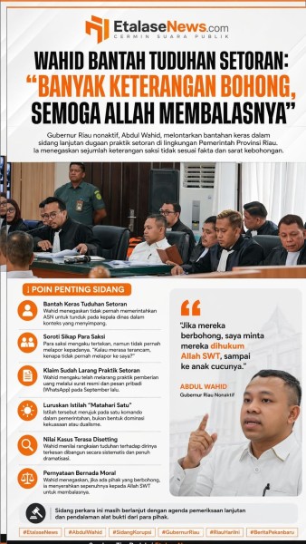 Wahid Bantah Tuduhan Setoran di Sidang: “Banyak Keterangan Bohong, Semoga Allah Membalasnya”