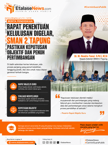 Rapat Penentuan Kelulusan Digelar, SMAN 2 Tapung Pastikan Keputusan Dilakukan Secara Objektif dan Penuh Pertimbangan