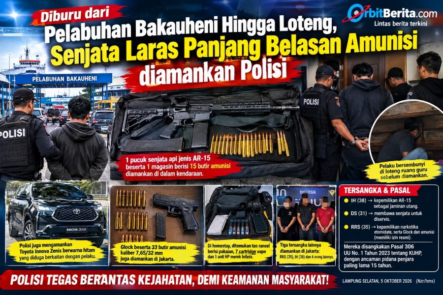 Kabur dari Bakauheni, Sembunyi di Loteng: Polisi Bongkar Kepemilikan AR-15 dan Belasan Amunisi