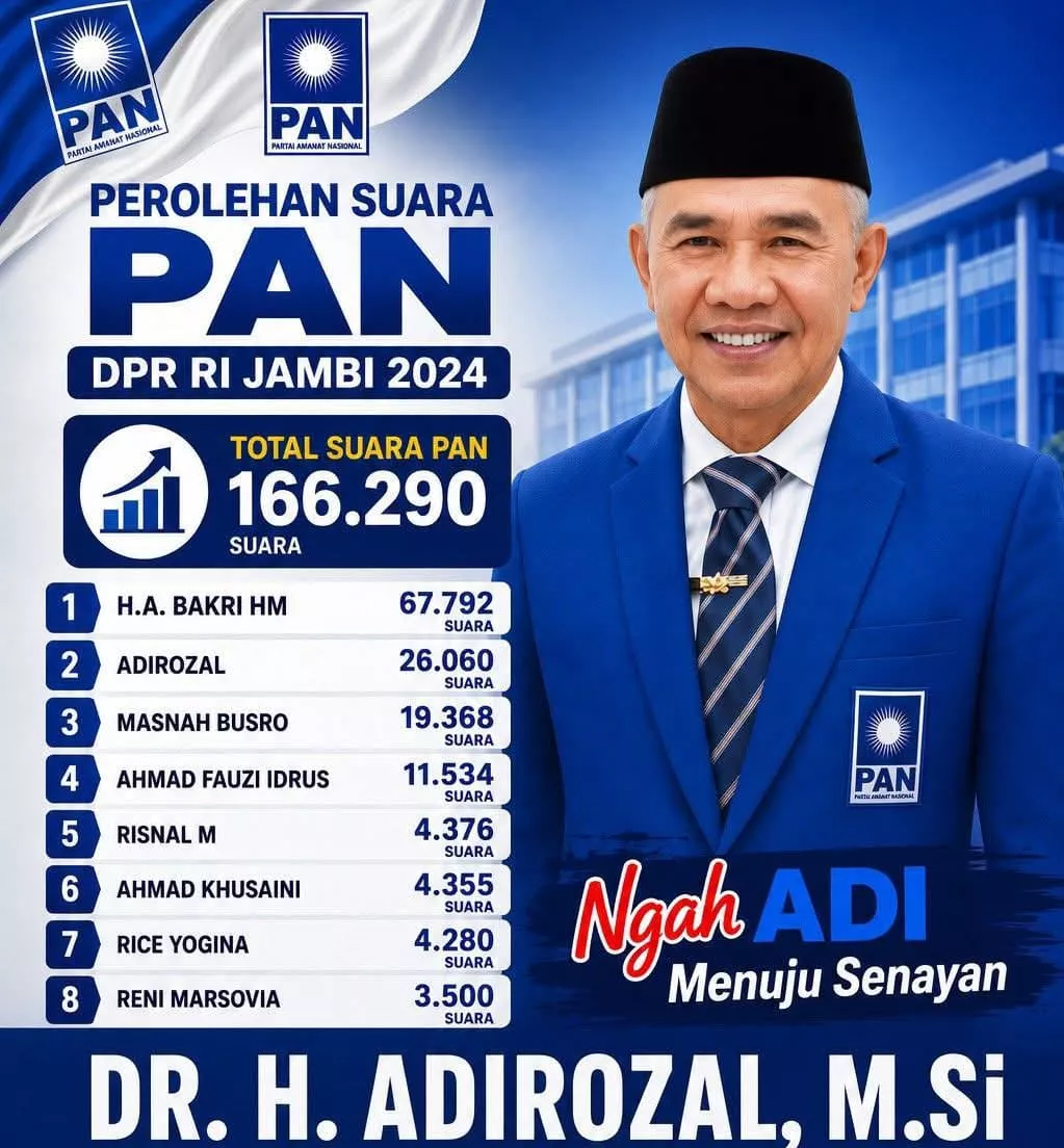 Peraih Suara Terbanyak Kedua, Adirozal Berpeluang Isi Kursi DPR RI yang Ditinggalkan H. Bakri