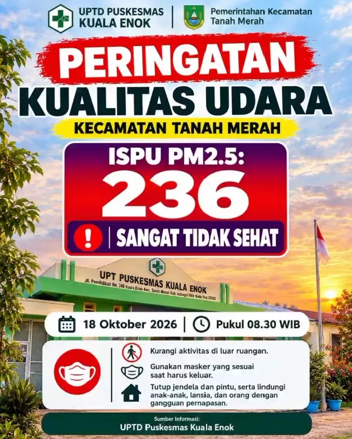 ISPU PM2.5 Tanah Merah Capai 236, Warga Diminta Waspadai Kabut Asap