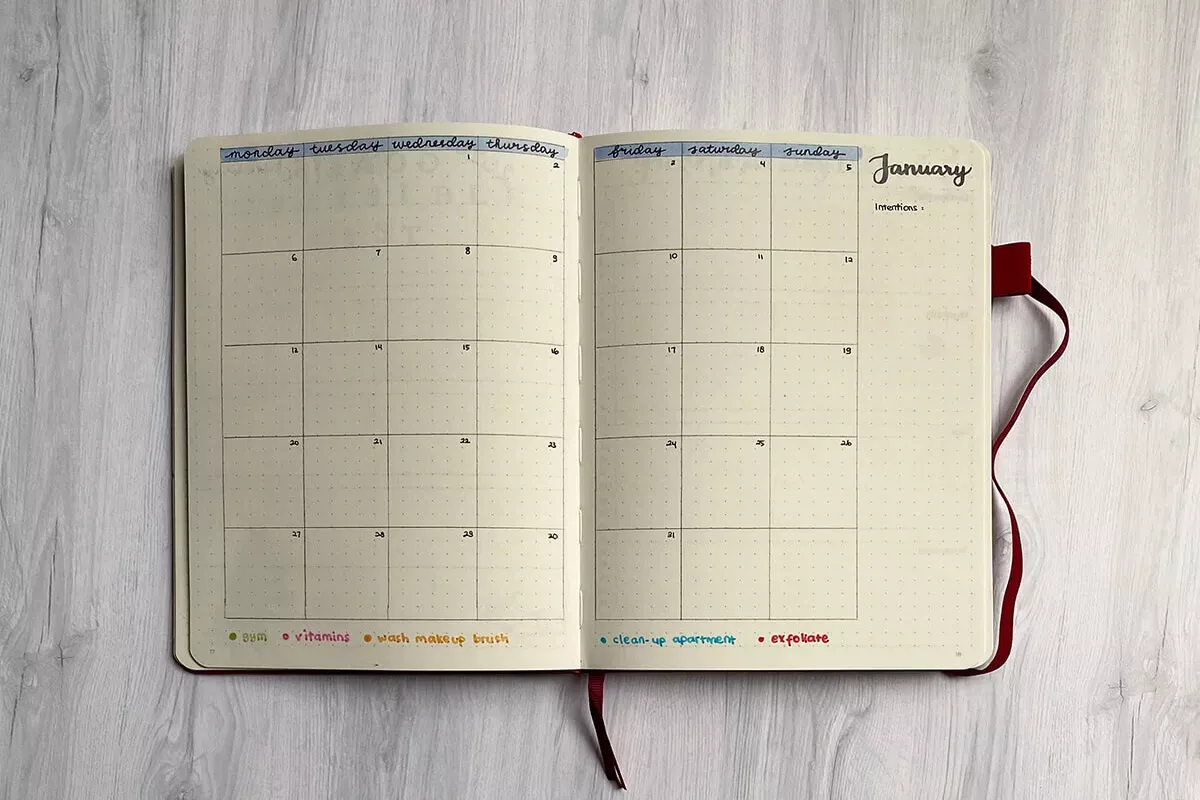 Mengenal Metode Bullet Journaling untuk Mengatur Pikiran