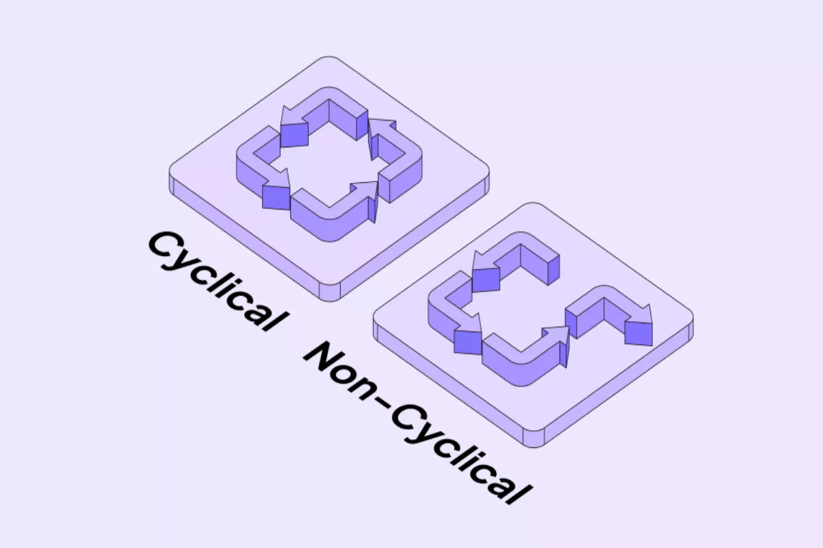 Perbedaan Saham Siklikal vs Non-Siklikal Bagi Investor