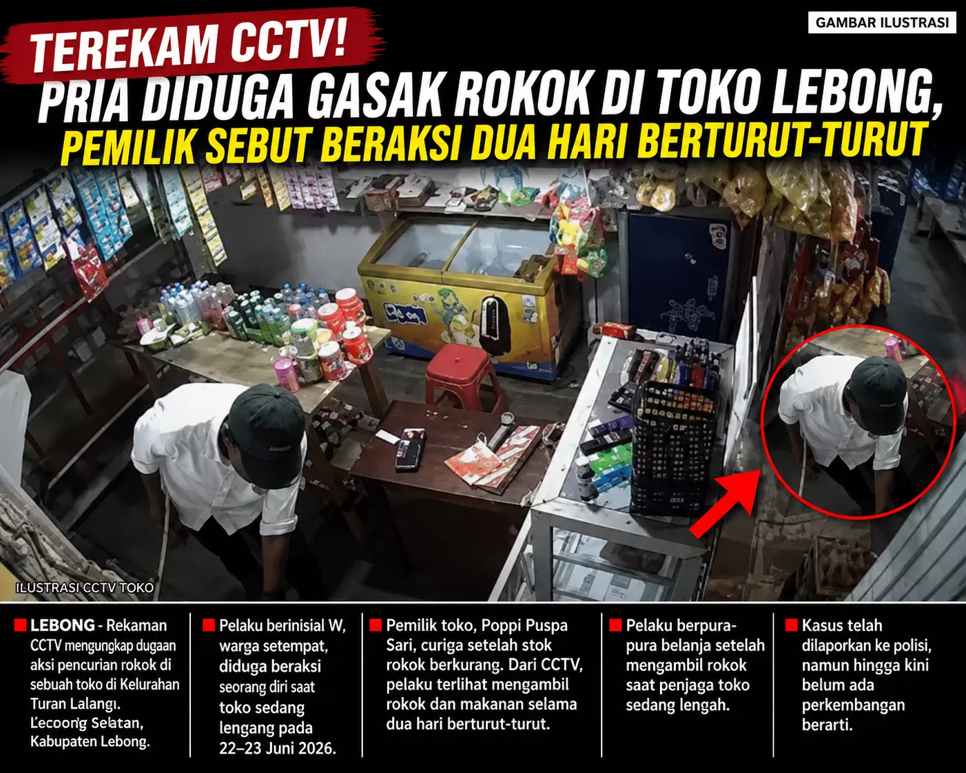 Terekam CCTV! Pria Diduga Gasak Rokok di Toko Lebong, Pemilik Sebut Beraksi Dua Hari Berturut-turut