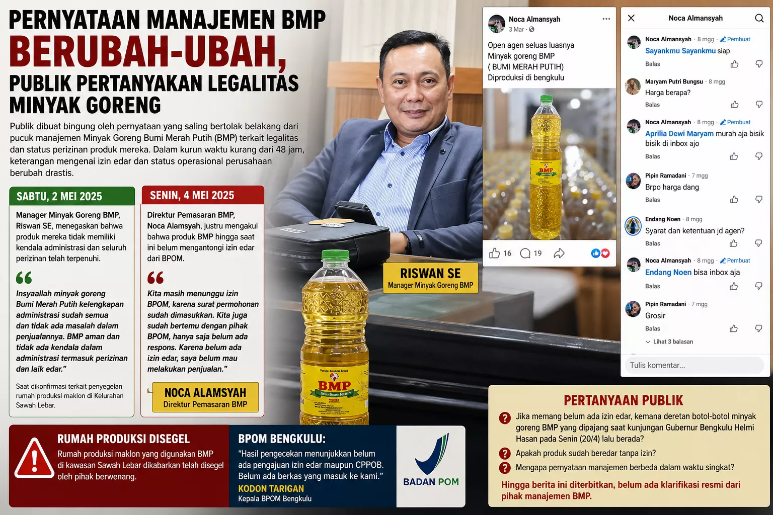 Pernyataan Manajemen BMP Berubah-ubah, Publik Pertanyakan Legalitas Minyak Goreng
