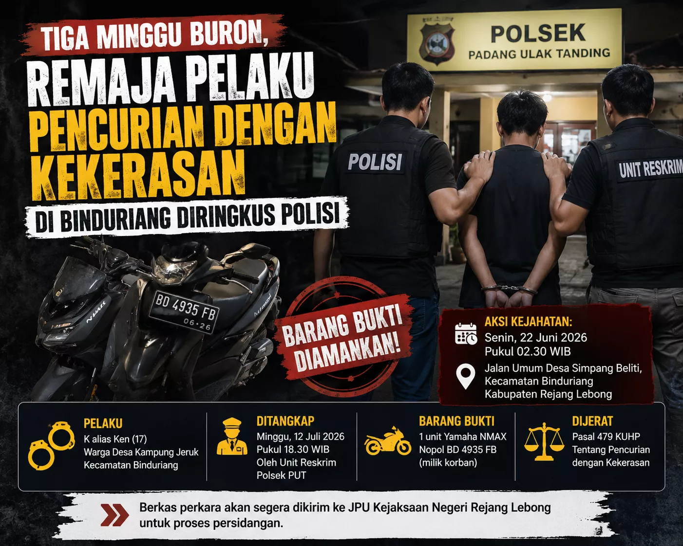 Tiga Pekan Masuk Daftar Buronan, Remaja Terduga Pelaku Curas Motor di Binduriang Akhirnya Dibekuk Polisi