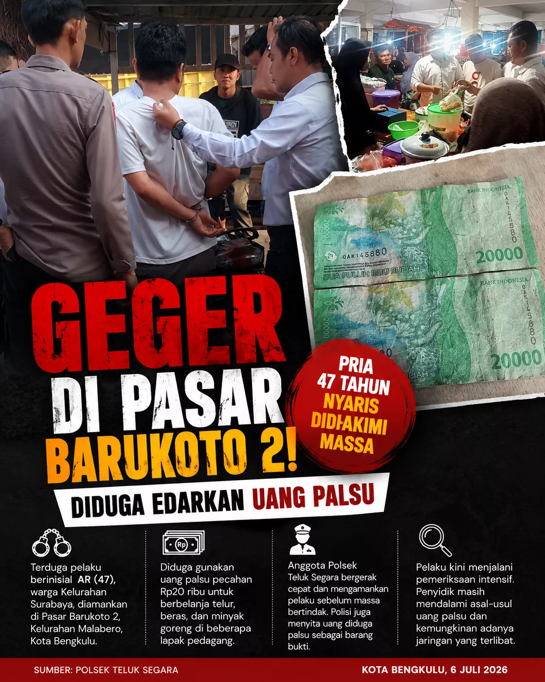 Geger di Pasar Barukoto 2! Pria 47 Tahun Nyaris Dihakimi Massa, Diduga Edarkan Uang Palsu