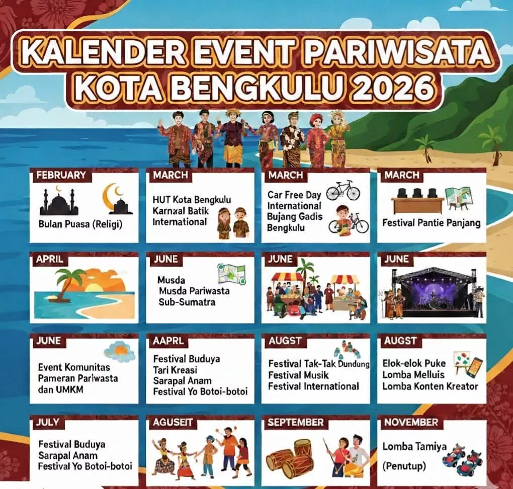 Ini Dia Kalender Event Pariwisata Kota Bengkulu 2026, Disiapkan Matang Dongkrak Ekonomi & UMKM