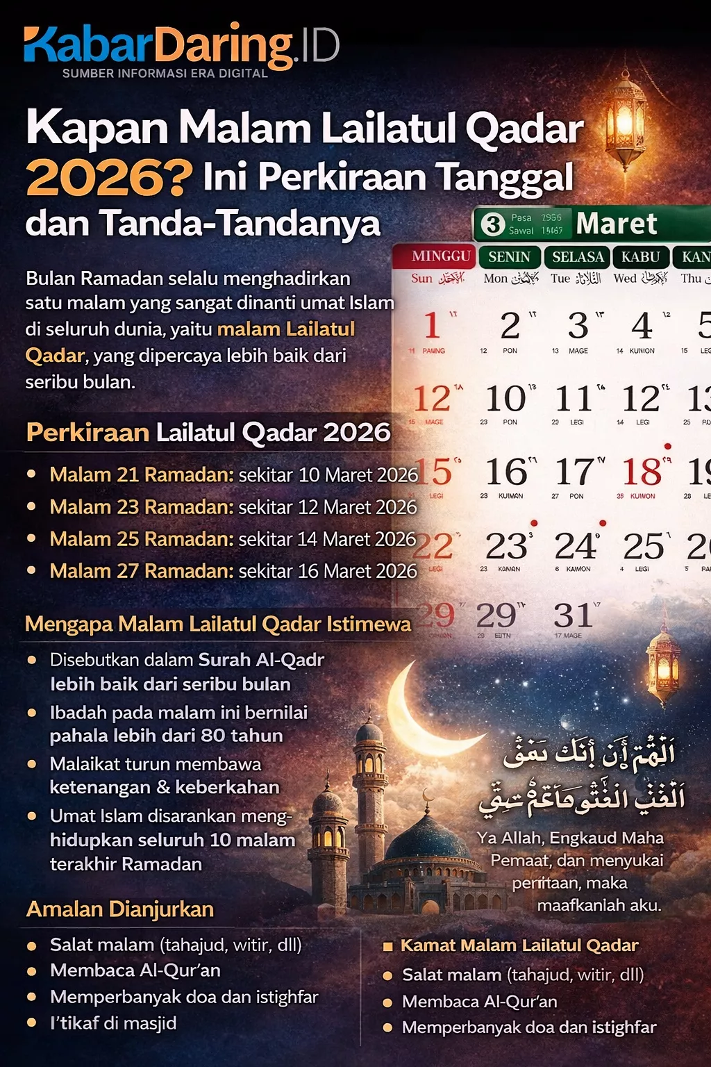 Kapan Malam Lailatul Qadar 2026? Ini Perkiraan Tanggal dan Tanda-Tandanya