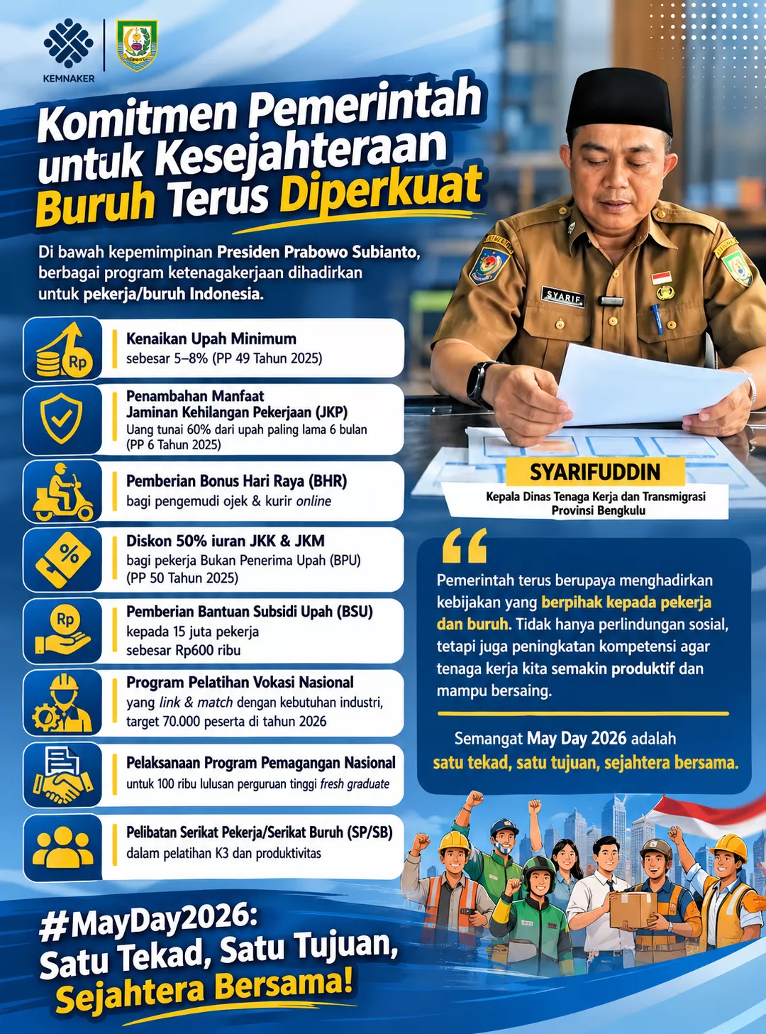 Kadisnakertrans Bengkulu Ungkap Komitmen Besar Pemerintah untuk Pekerja Indonesia