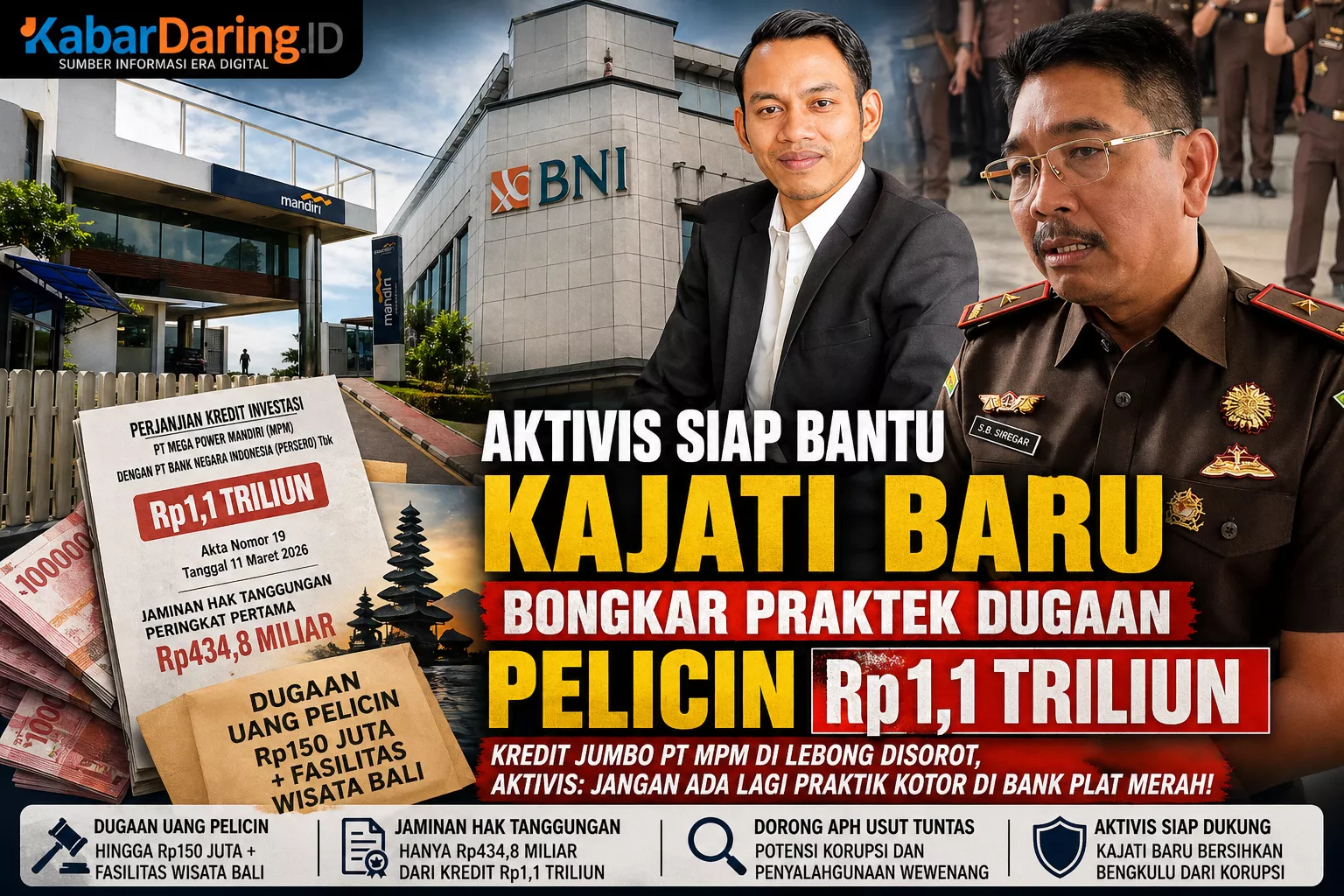 Aktivis Bengkulu Tantang Kajati Baru Bongkar Kredit Jumbo Rp1,1 Triliun ke PT MPM 