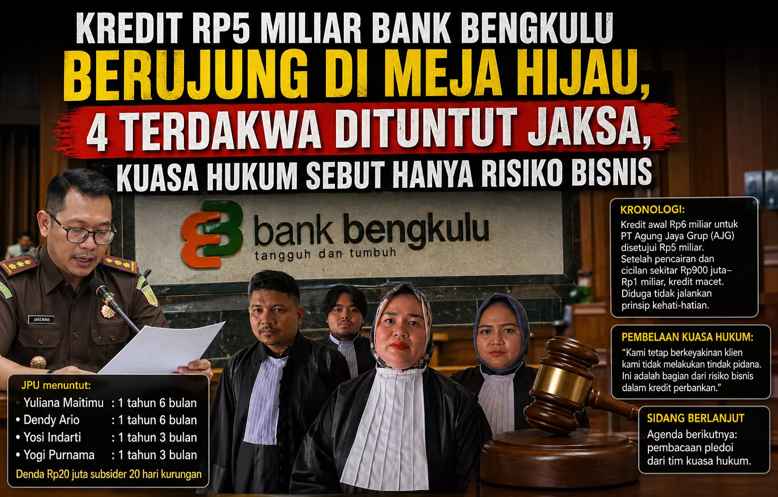 Kredit Rp5 Miliar Bank Bengkulu Berujung di Meja Hijau, 4 Terdakwa Dituntut Jaksa, Kuasa Hukum Sebut Hanya Risiko Bisnis