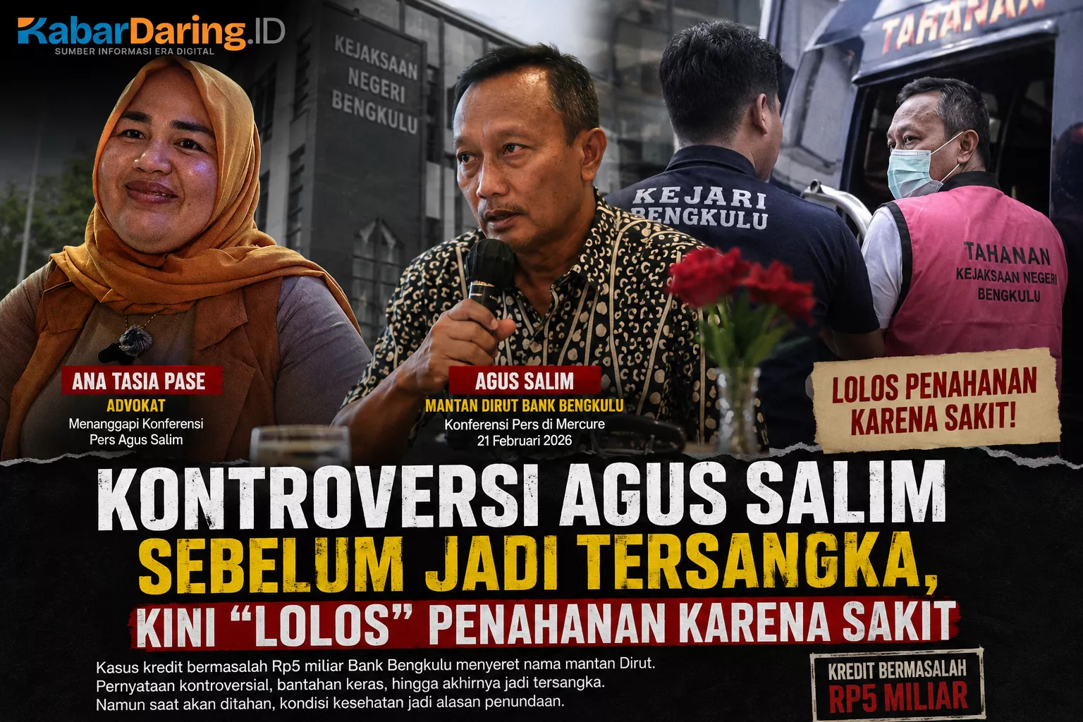 Kontroversi Agus Salim Sebelum Jadi Tersangka, Kini “Lolos” Penahanan karena Sakit