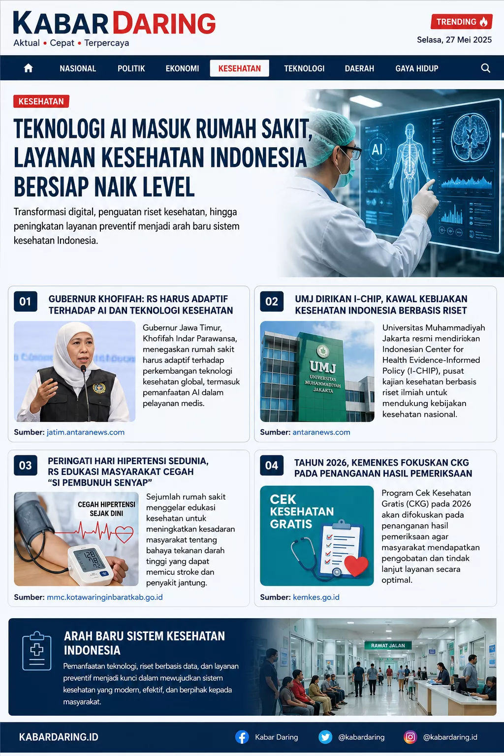 Teknologi AI Masuk Rumah Sakit, Layanan Kesehatan Indonesia Bersiap Naik Level
