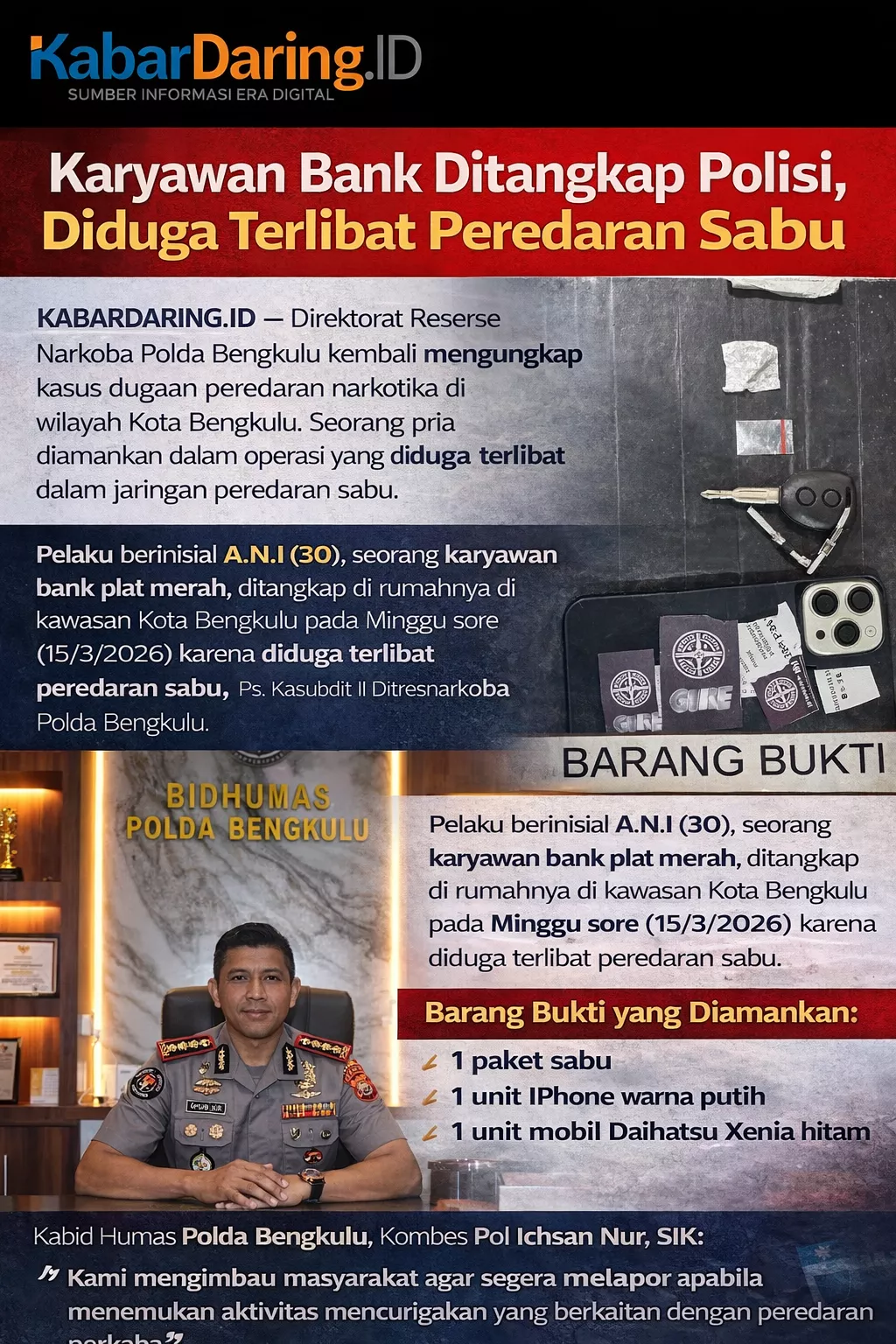 Karyawan Bank Plat Merah Ditangkap Polisi, Diduga Terlibat Peredaran Sabu