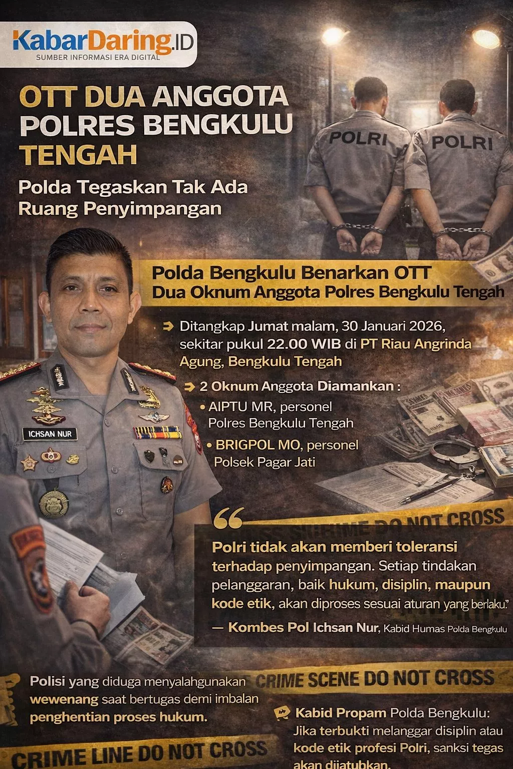 OTT Dua Anggota Polres Bengkulu Tengah, Polda Tegaskan Tak Ada Ruang Penyimpangan