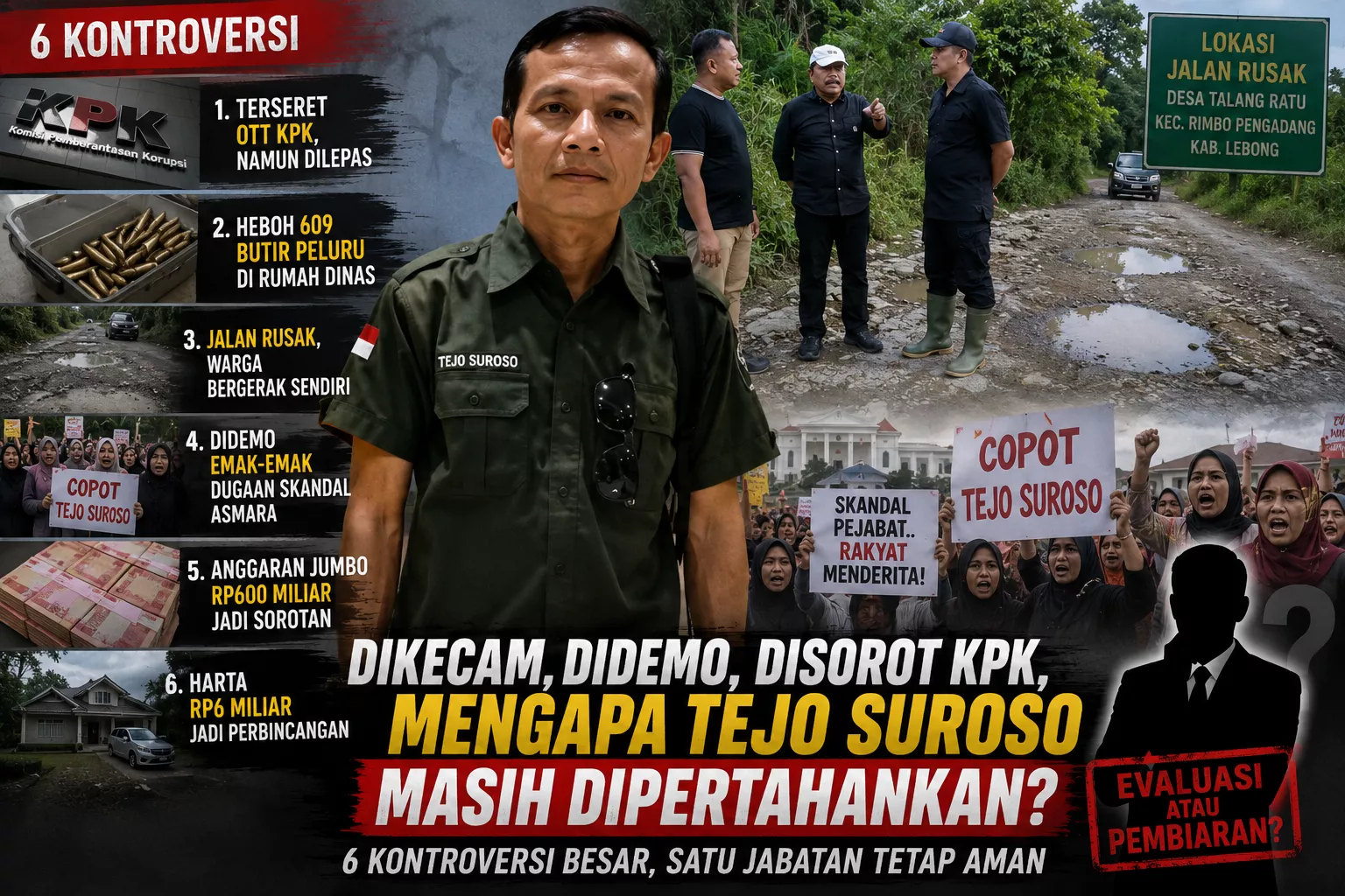 Dikecam, Didemo, Disorot KPK, Mengapa Tejo Suroso Masih Dipertahankan?