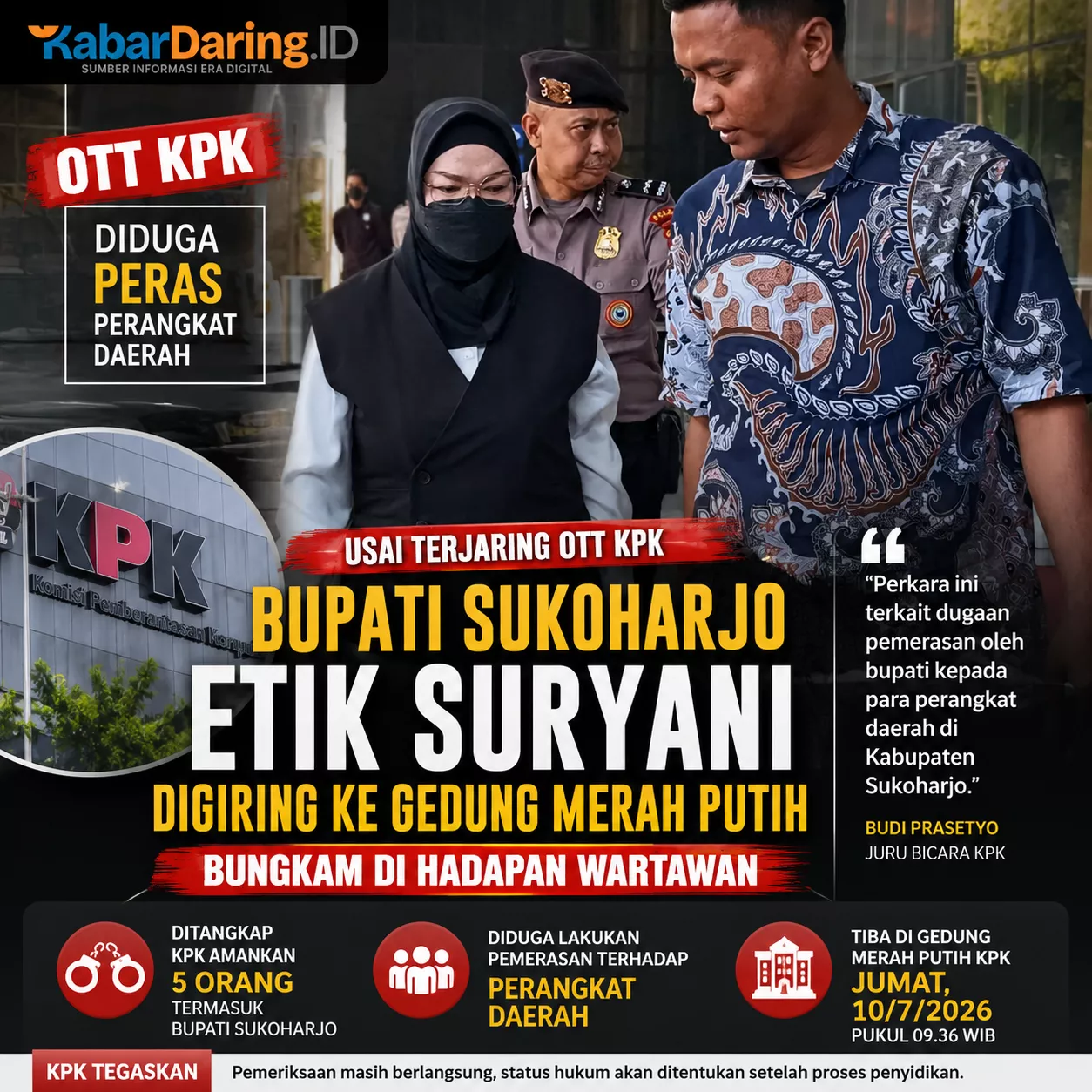 Usai Terjaring OTT KPK, Bupati Sukoharjo Etik Suryani Digiring ke Gedung Merah Putih, Bungkam di Hadapan Wartawan