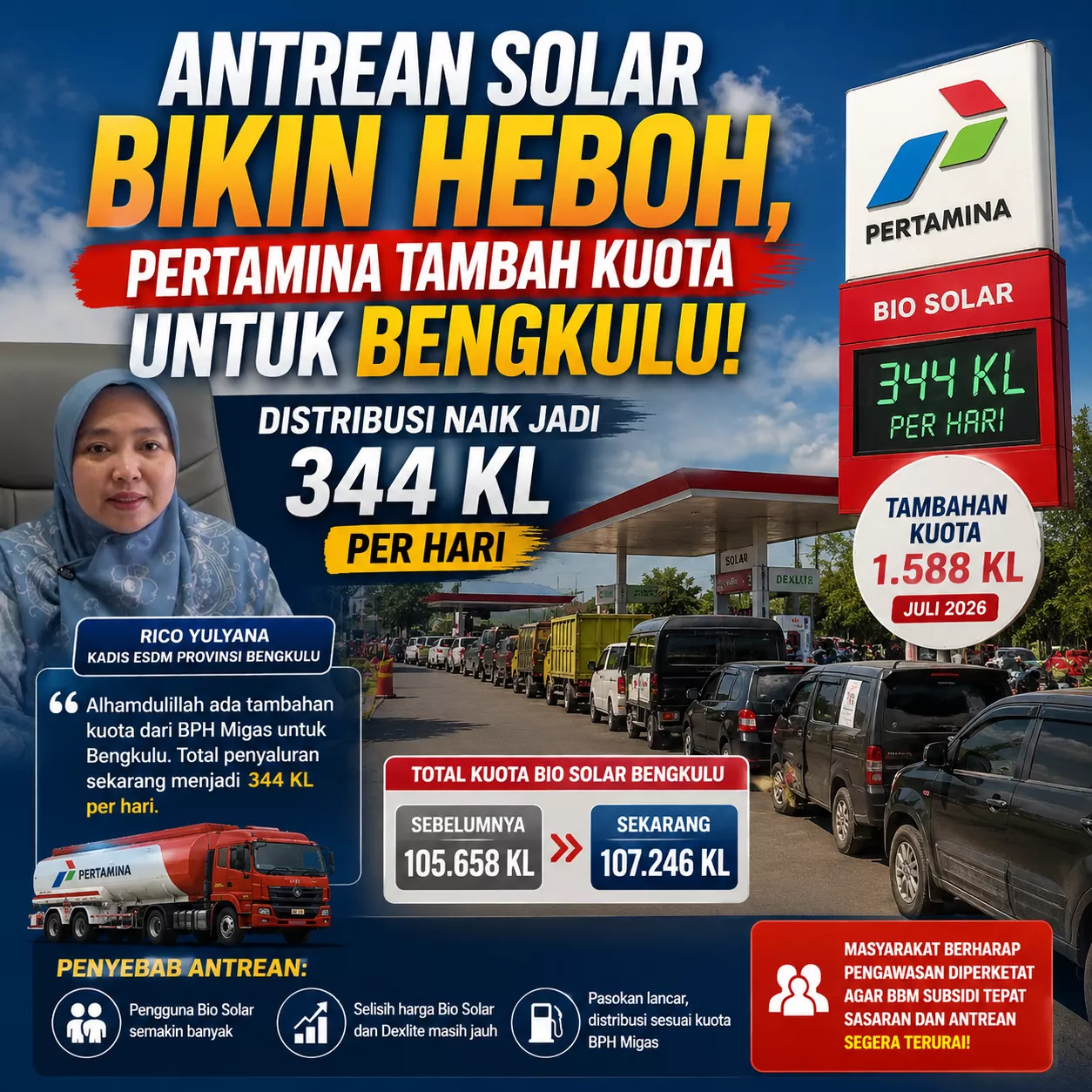 Antrean Solar Bikin Heboh, Pertamina Tambah Kuota untuk Bengkulu! Distribusi Naik Jadi 344 KL per Hari