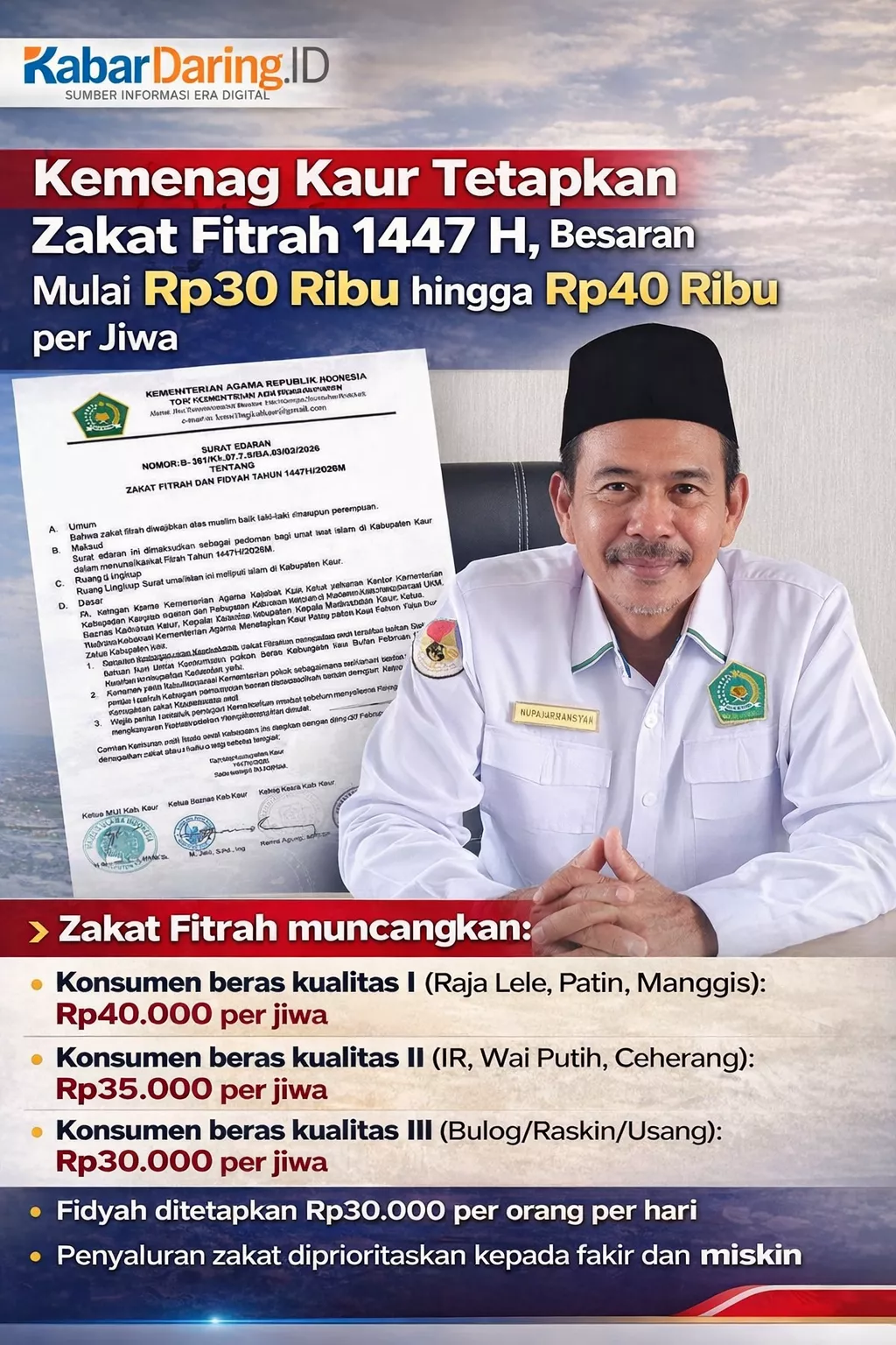 Kemenag Kaur Tetapkan Zakat Fitrah 1447 H, Besaran Mulai Rp30 Ribu hingga Rp40 Ribu per Jiwa
