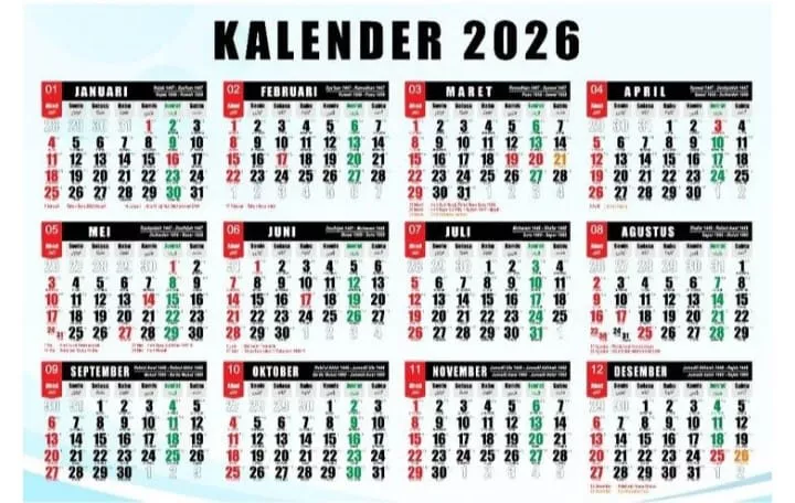 Kalender Januari 2026: Potensi Dua Kali Long Weekend