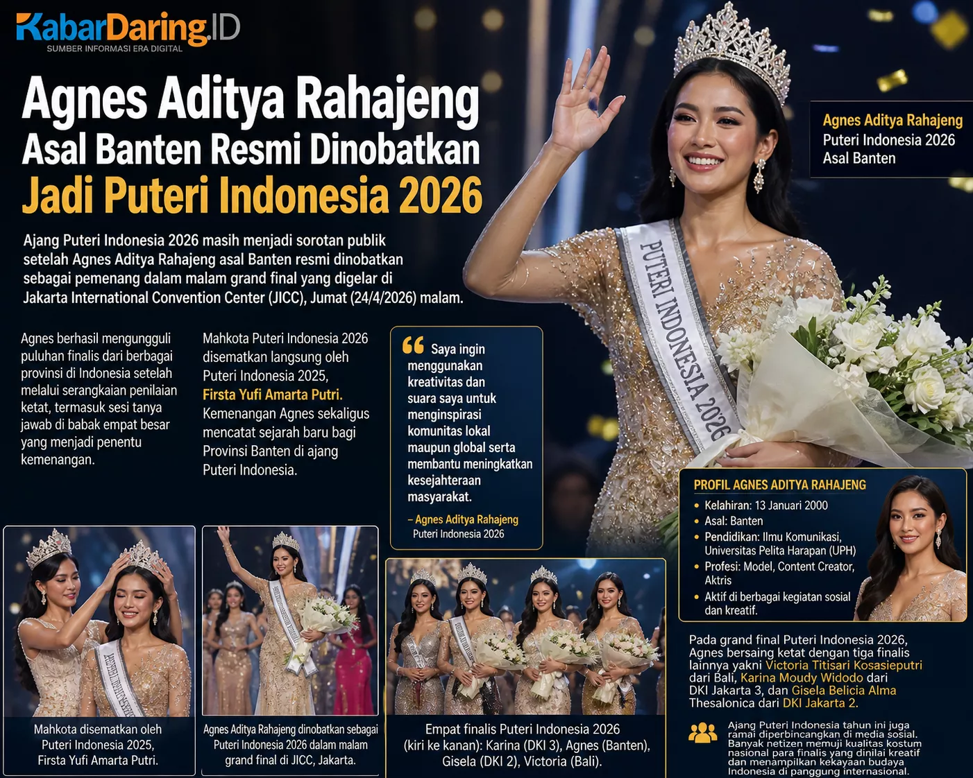 Yuk Kenali Sosok Agnes Aditya Rahajeng Puteri Indonesia 2026