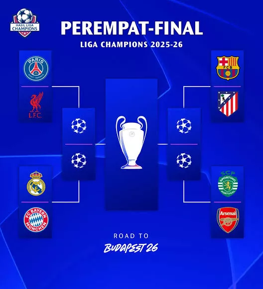 Perempat Final Liga Champions 2025/2026: Deretan Raksasa Eropa Saling Jegal, Big Match Tersaji!