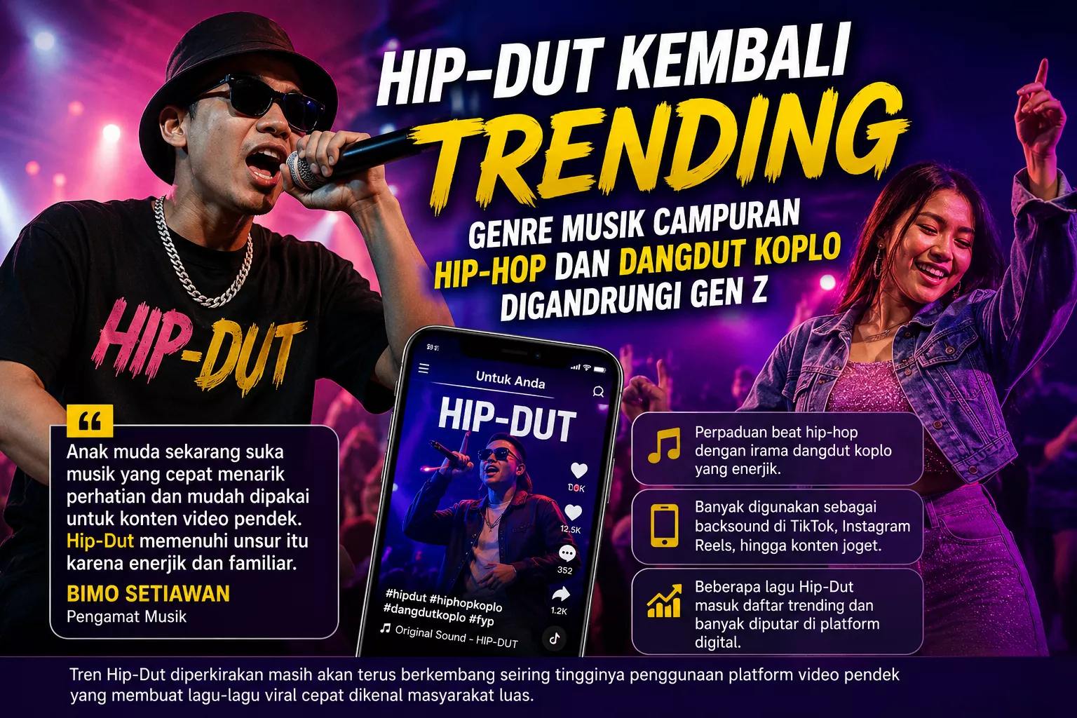 Hip-Dut Kembali Trending, Musik Campuran Hip-Hop dan Dangdut Koplo Digandrungi Gen Z