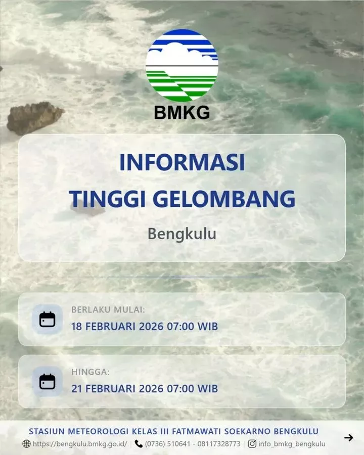 BMKG Keluarkan Peringatan Dini Gelombang Tinggi di Perairan Bengkulu