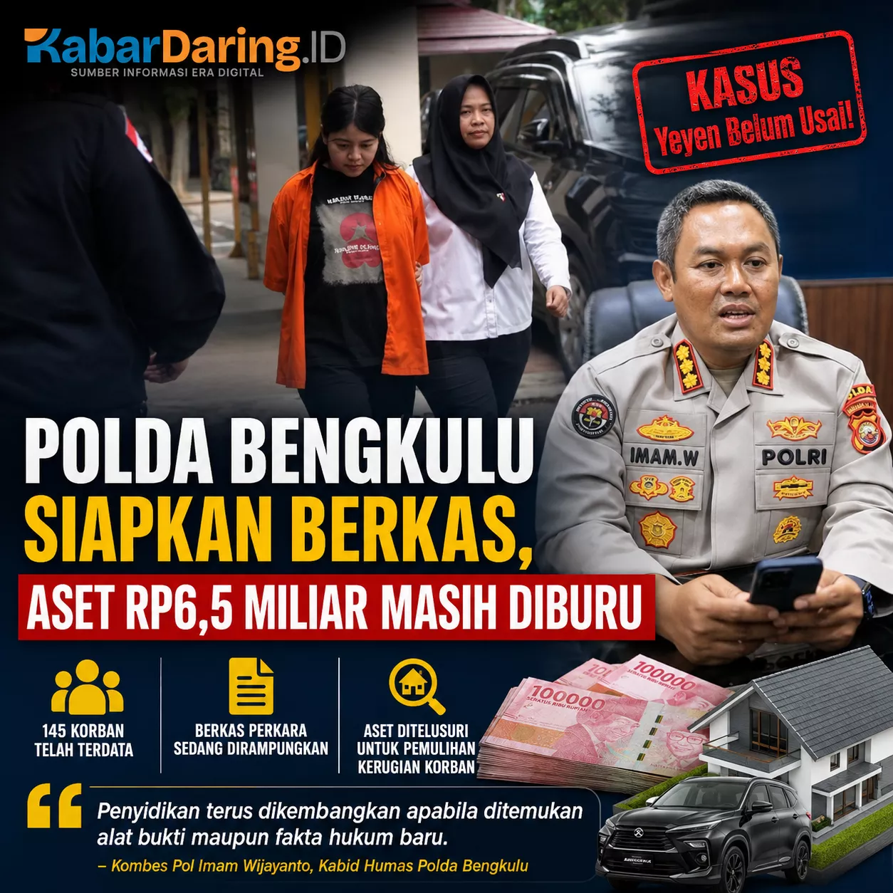 Kasus Yeyen Belum Usai! Polda Bengkulu Siapkan Berkas, Aset Rp6,5 Miliar Masih Diburu