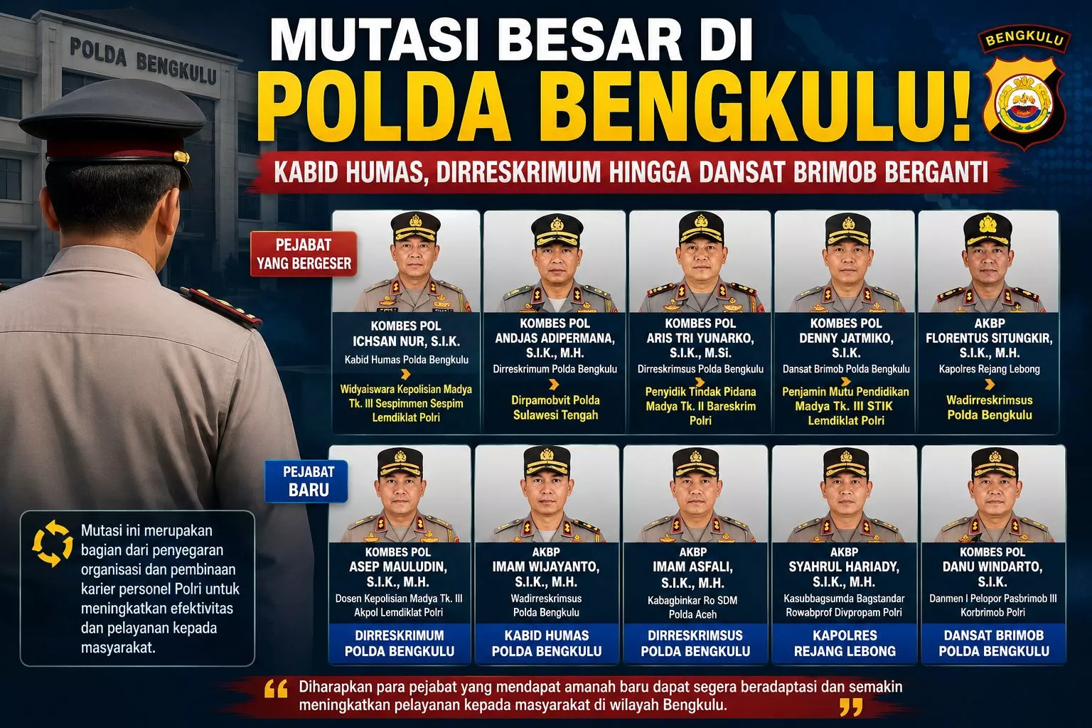 Mutasi Besar di Polda Bengkulu! Kabid Humas, Dirreskrimum hingga Dansat Brimob Berganti, Ini Daftar Lengkapnya