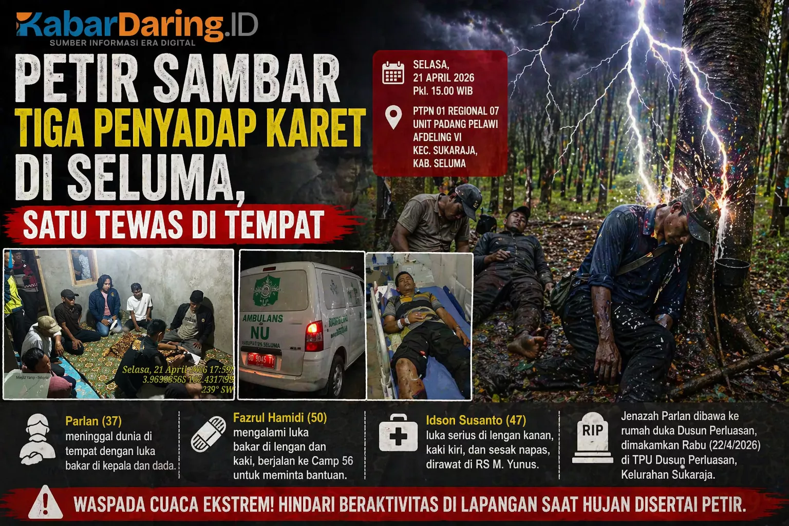 Tragis! Petir Sambar 3 Penyadap Karet di Seluma, 1 Tewas Seketika di Lokasi