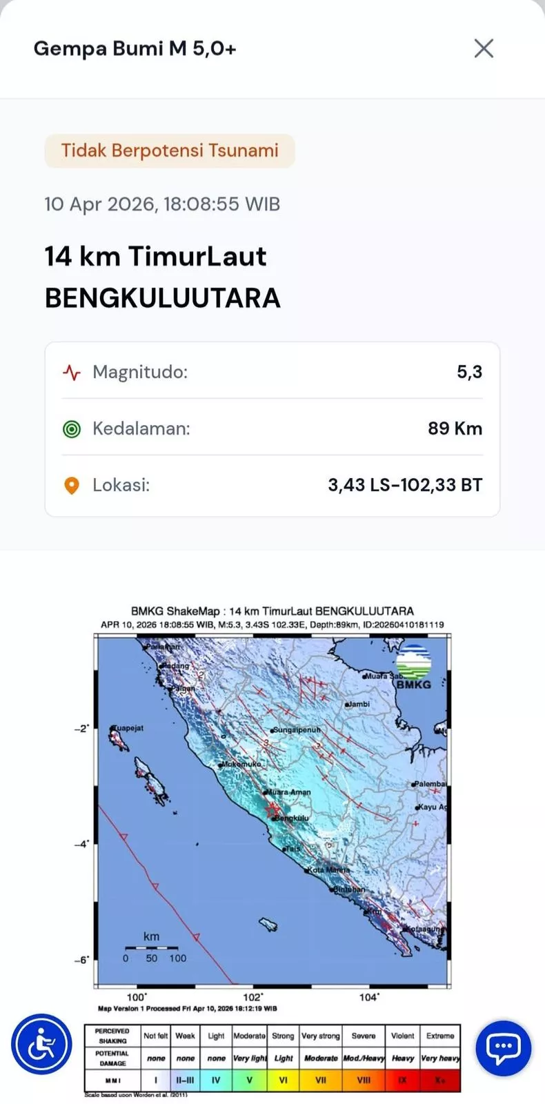 Gempa M 5,3 Guncang Bengkulu Utara, Tidak Berpotensi Tsunami