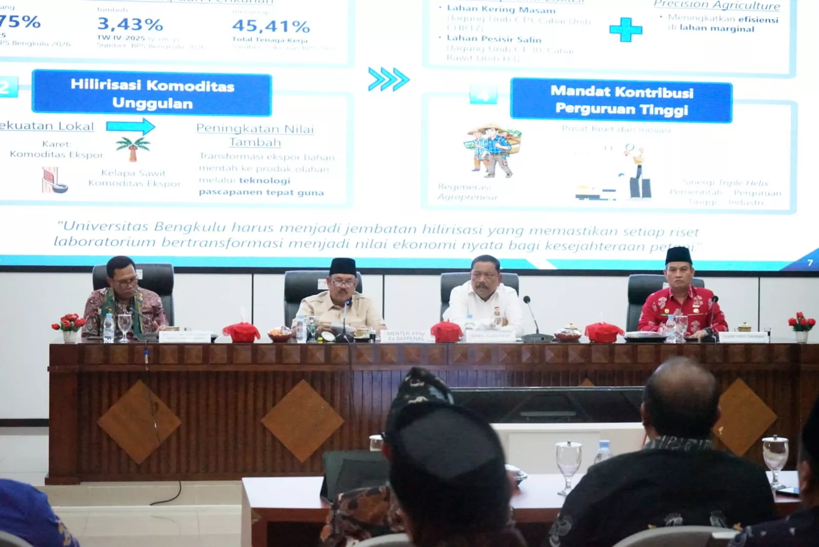 Bappenas Soroti Potensi Raksasa Bengkulu, Pemprov Usulkan Kawasan Industri Pulau Baai hingga Jalur Kereta Api