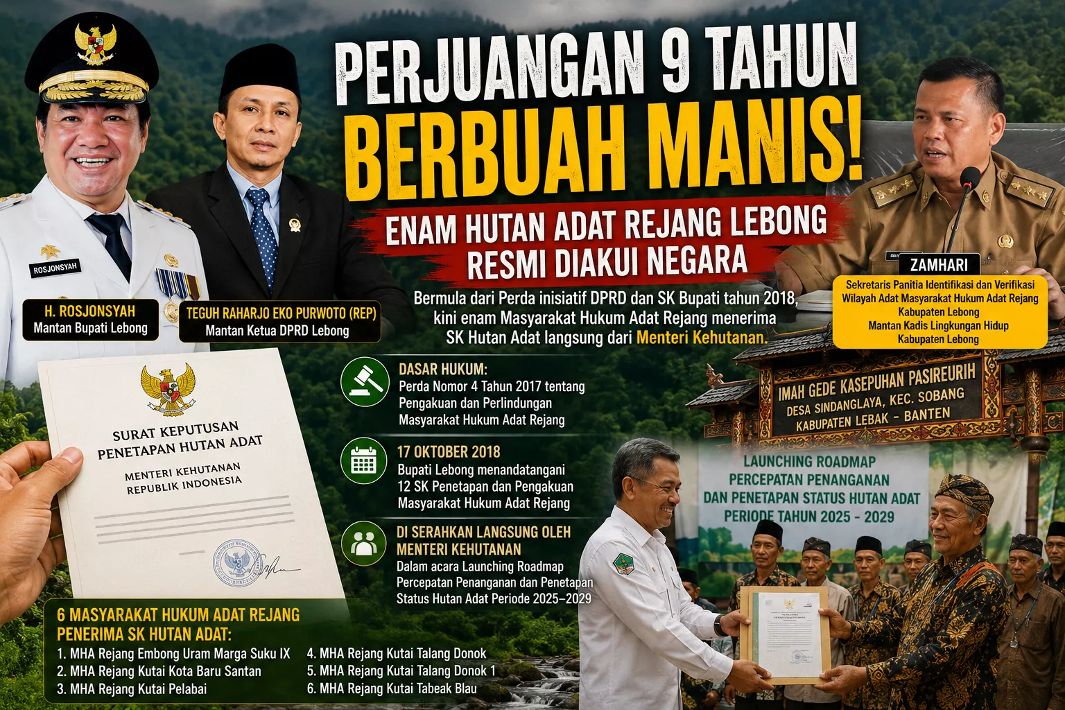 Perjuangan 9 Tahun Berbuah Manis! Enam Hutan Adat Rejang Lebong Resmi Diakui Negara