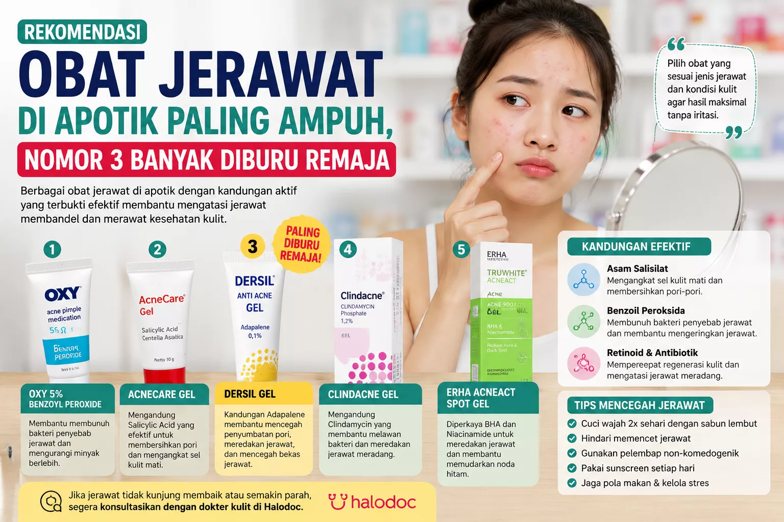 Rekomendasi Obat Jerawat di Apotik Paling Ampuh, Banyak Dicari karena Bisa Bantu Jerawat Cepat Kering