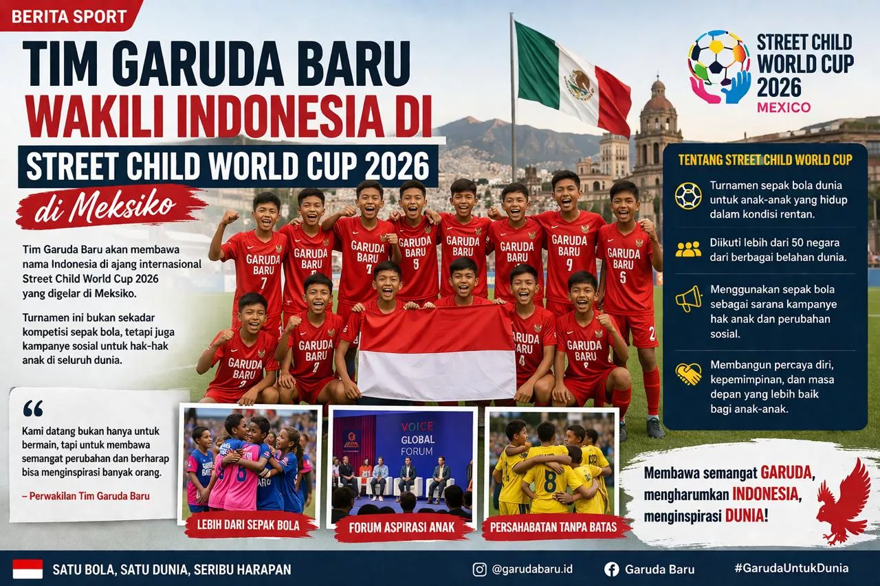 Tim Garuda Baru Wakili Indonesia di Ajang Street Child World Cup 2026 di Meksiko