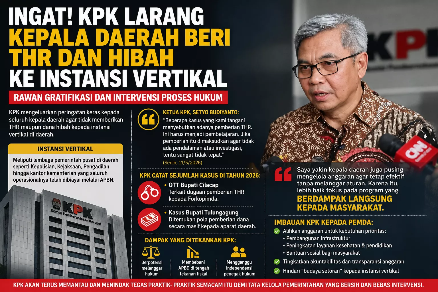 Ingat! KPK Larang Kepala Daerah Beri THR dan Hibah ke Instansi Vertikal