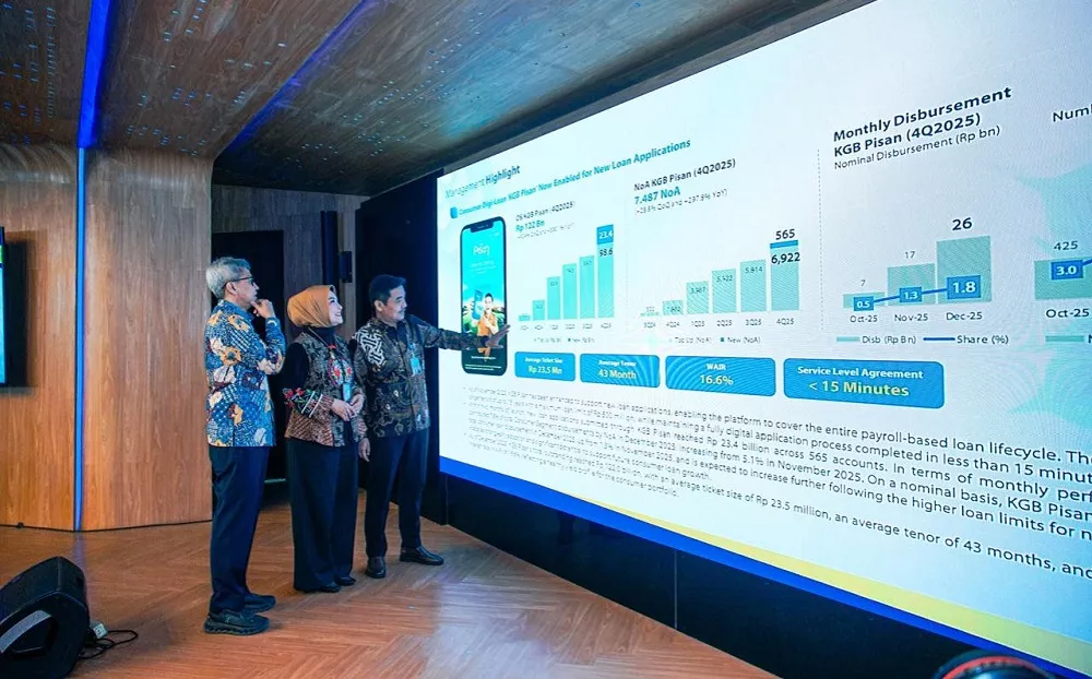 Di Tengah Dinamika Global, Kinerja bank bjb 2025 Tetap Solid, Aset Tembus Rp221,4 Triliun