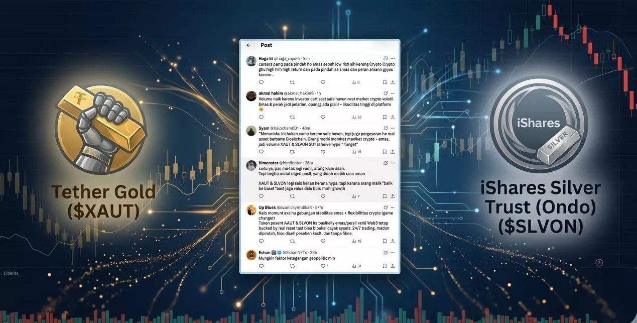 Emas dan Silver Dipandang sebagai Safe Haven di Tengah Gejolak Ekonomi Global, Ini Tanggapan Investor Bititme