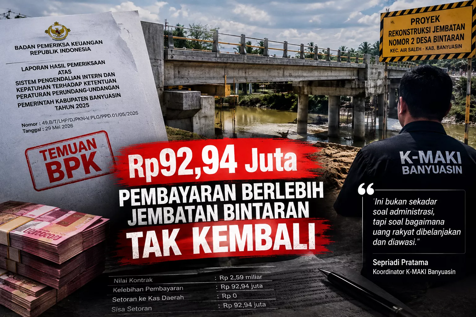 Rp92,9 Juta Pembayaran Berlebih Jembatan Bintaran Tak Kembali, K-MAKI Soroti Pengawasan Proyek