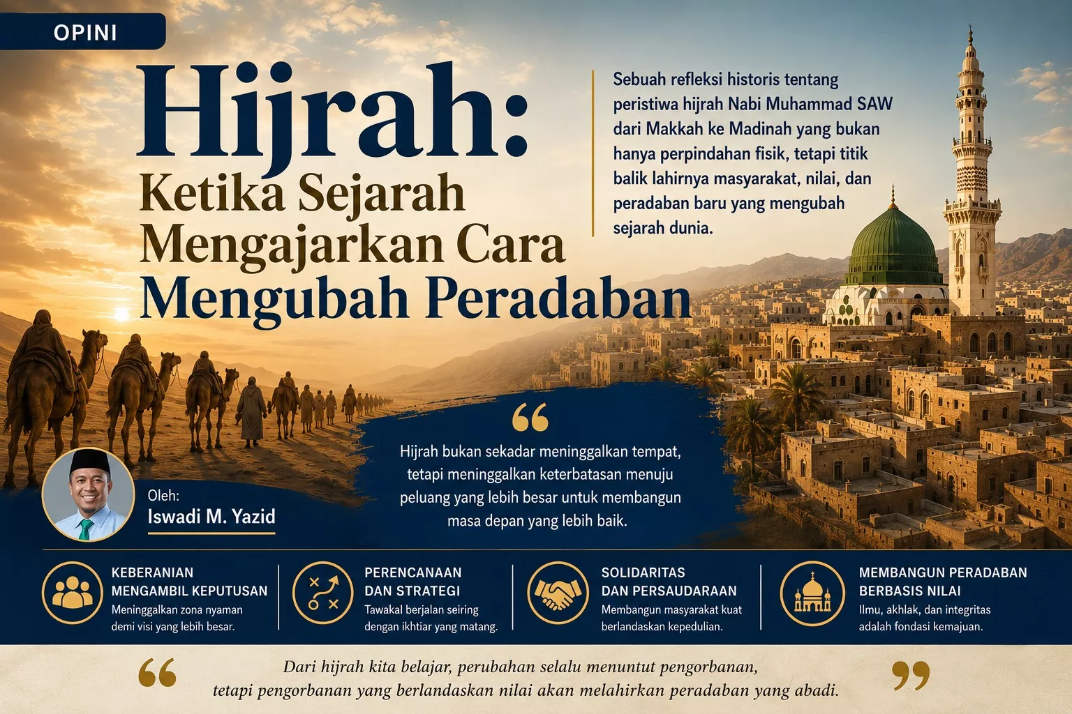 Hijrah: Ketika Sejarah Mengajarkan Cara Mengubah Peradaban