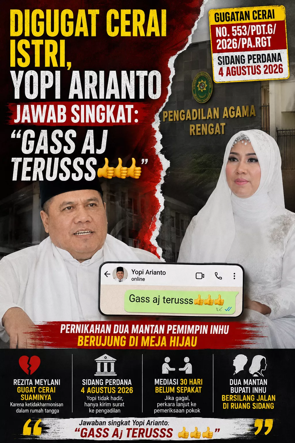 Digugat Cerai Istri, Yopi Arianto Jawab Santai