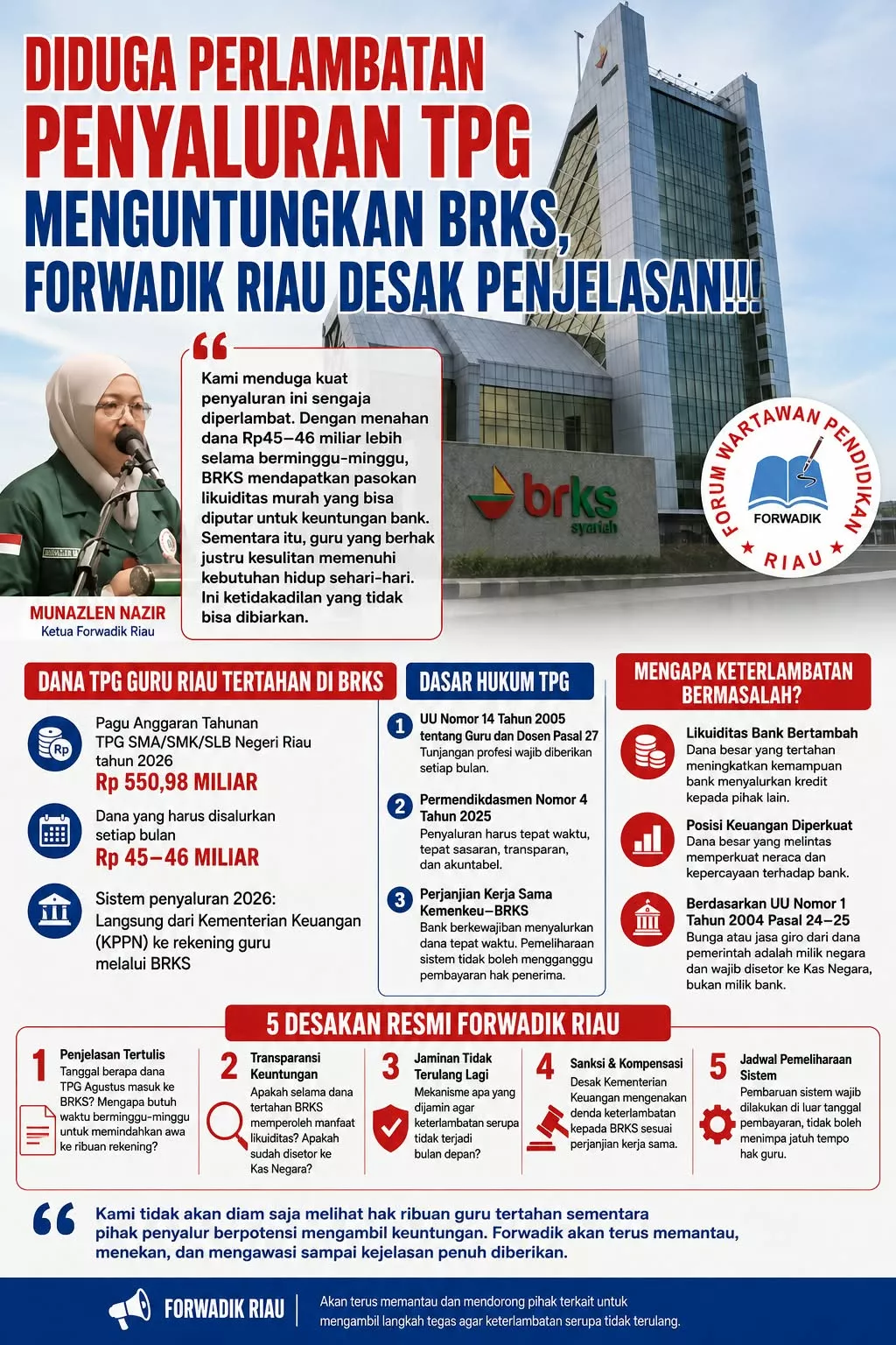Diduga Perlambatan Penyaluran TPG Menguntungkan BRKS, Forwadik Riau Desak Penjelasan!!! 