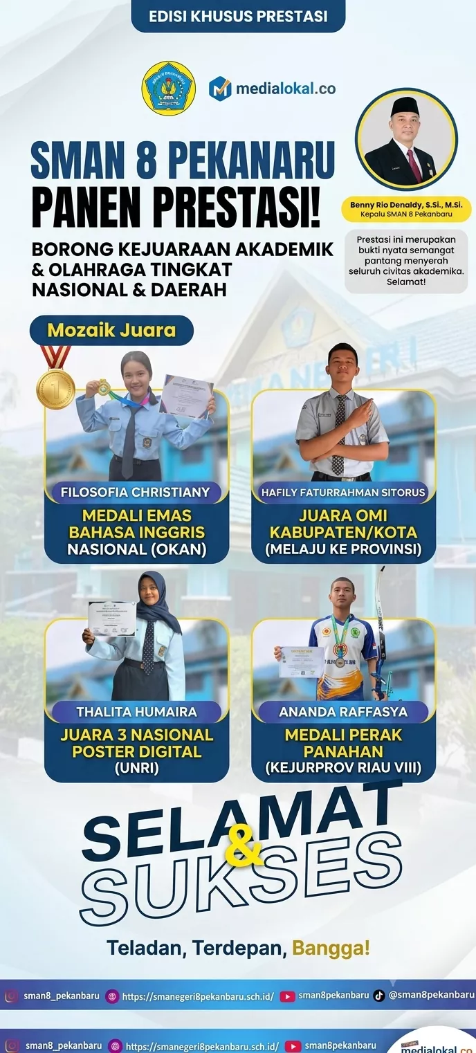 SMAN 8 Pekanbaru Panen Prestasi, Borong Kejuaraan Akademik hingga Olahraga Tingkat Nasional dan Daerah