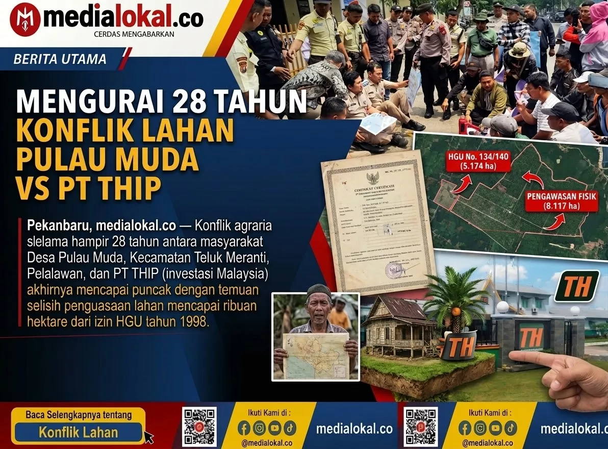 28 Tahun Sengkarut HGU PT THIP dan Nasib Tanah Ulayat Pulau Muda