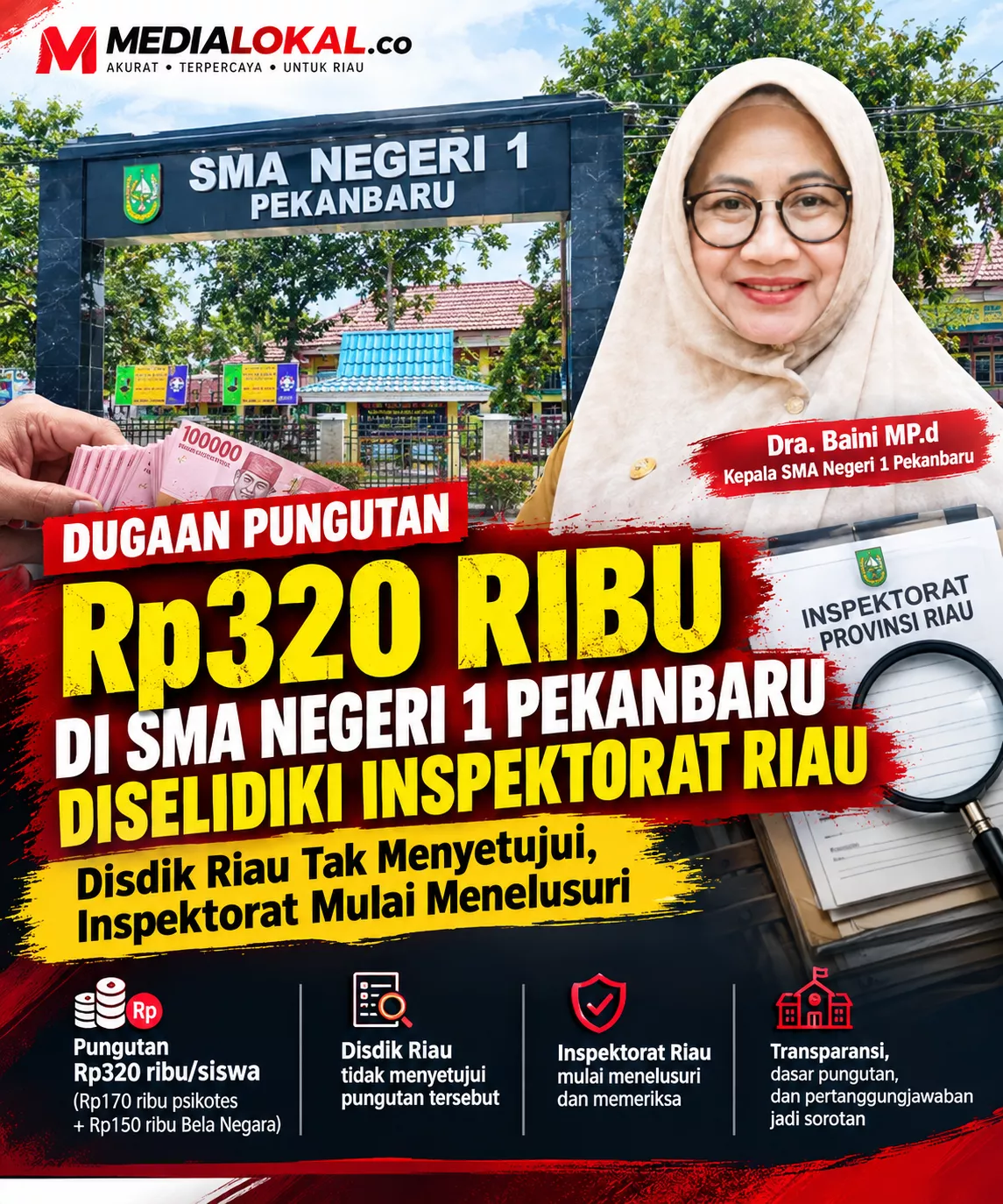 Dugaan Pungutan Rp320 Ribu di SMA Negeri 1 Pekanbaru Diselidiki Inspektorat Riau