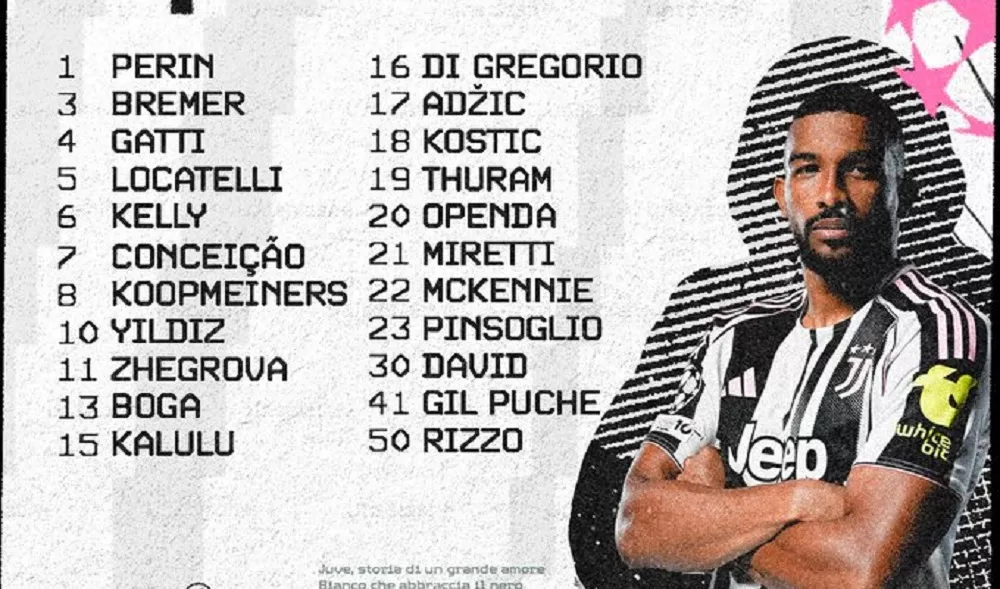 Resmi! Ini Dia Skuad Juventus Lawan Galatasaray, Dua Nama Ini Bikin Spalletti Tenang